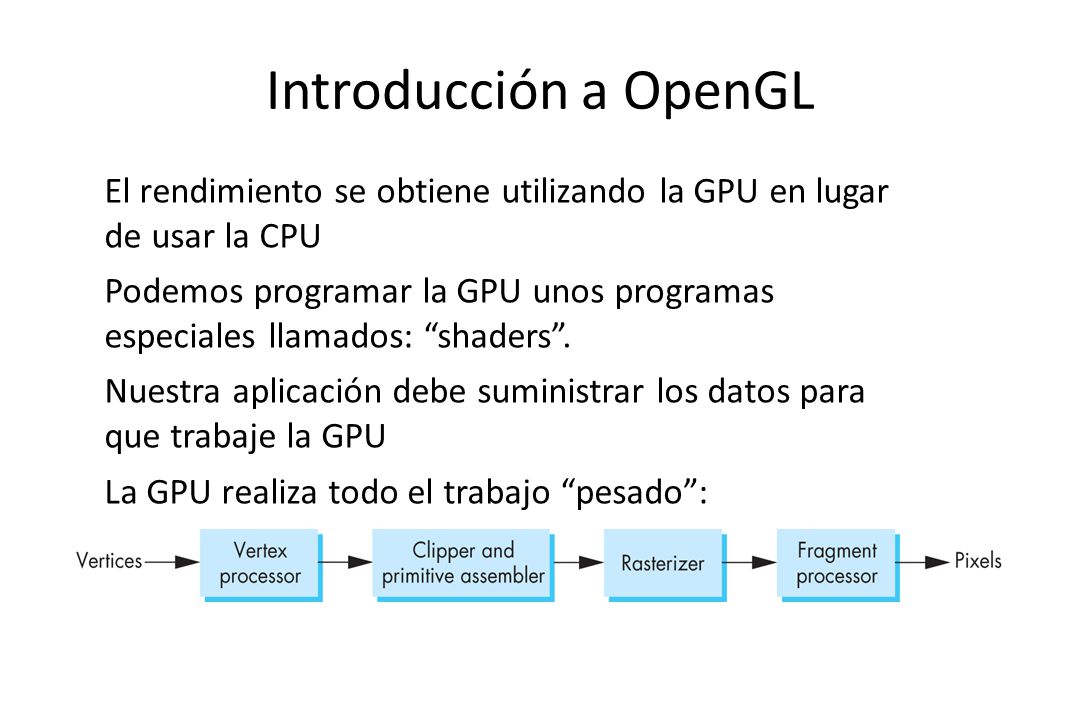 Introducción a OpenGL El rendimiento se obtiene utilizando la GPU en lugar de usar la CPU.