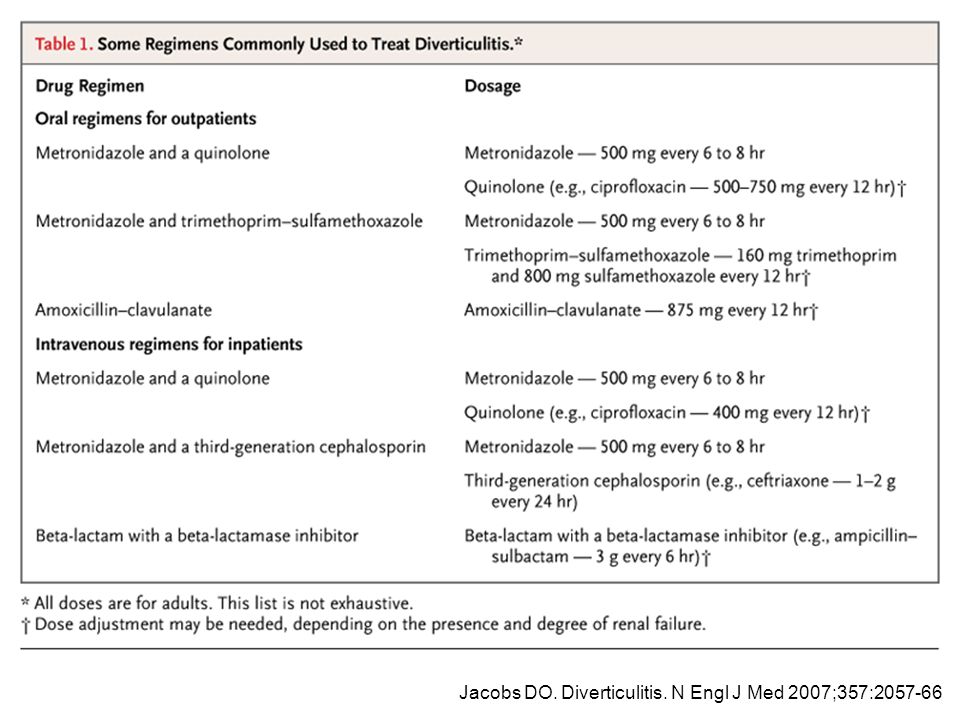 Jacobs DO. Diverticulitis. N Engl J Med 2007;357: