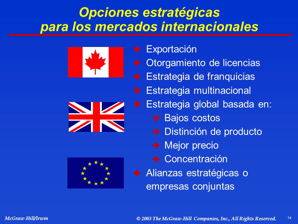 Opciones estratégicas para los mercados internacionales
