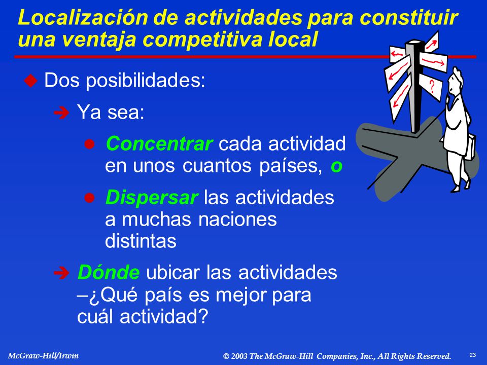 Localización de actividades para constituir una ventaja competitiva local