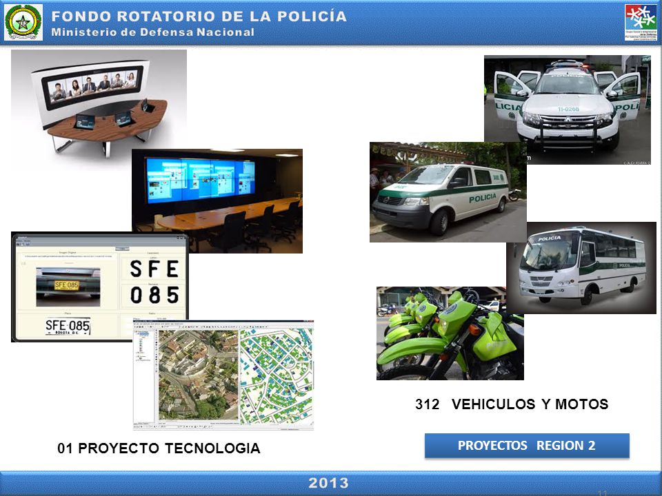 312 VEHICULOS Y MOTOS 01 PROYECTO TECNOLOGIA PROYECTOS REGION 2