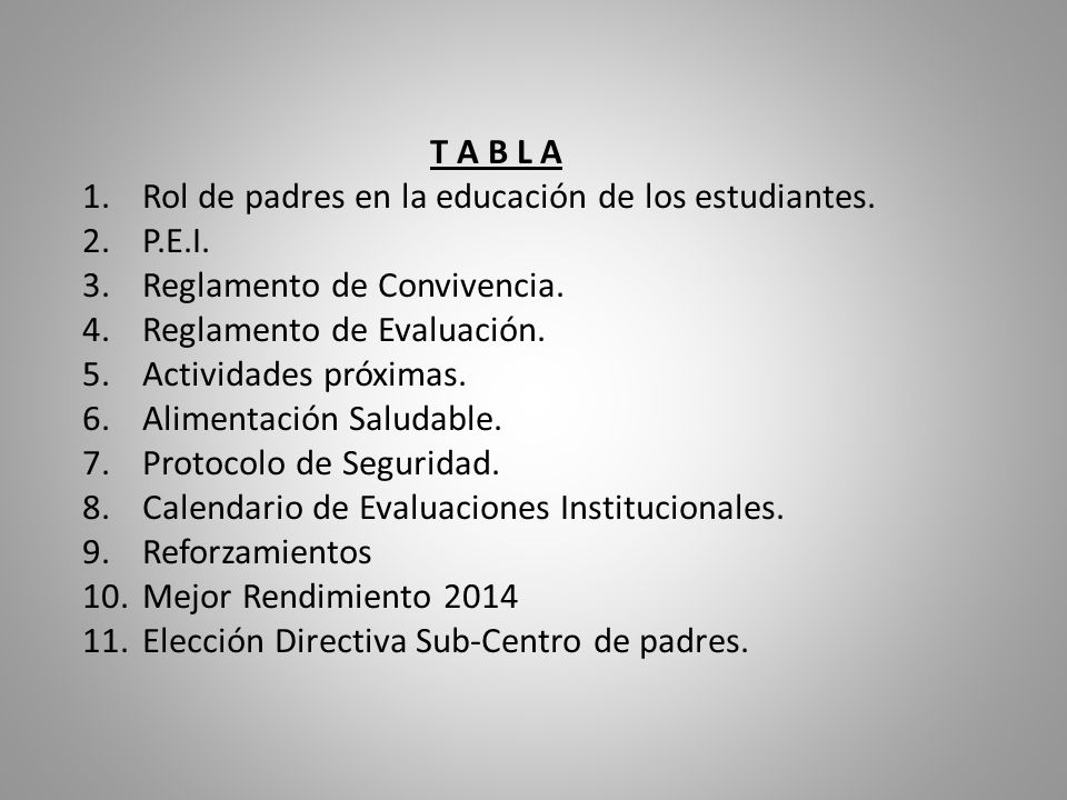 T A B L A Rol de padres en la educación de los estudiantes. P.E.I. Reglamento de Convivencia. Reglamento de Evaluación.