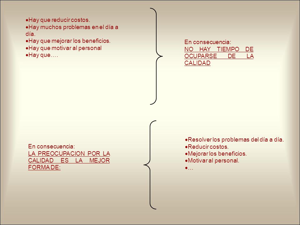 Hay que reducir costos. Hay muchos problemas en el día a día. Hay que mejorar los beneficios. Hay que motivar al personal.
