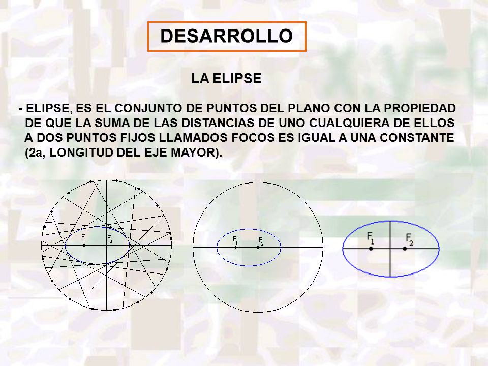DESARROLLO LA ELIPSE. - ELIPSE, ES EL CONJUNTO DE PUNTOS DEL PLANO CON LA PROPIEDAD. DE QUE LA SUMA DE LAS DISTANCIAS DE UNO CUALQUIERA DE ELLOS.