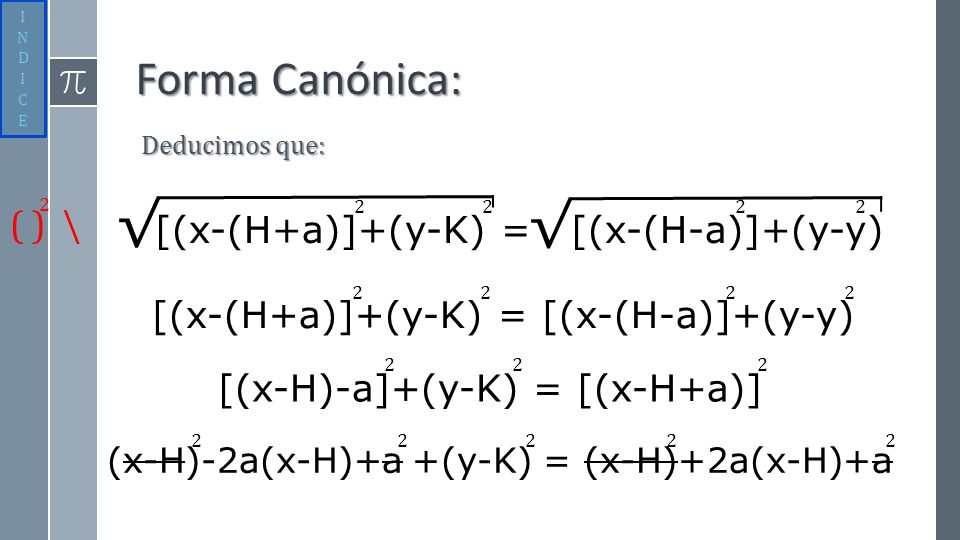 √ √ Forma Canónica: ( ) \ [(x-(H+a)]+(y-K) = [(x-(H-a)]+(y-y)