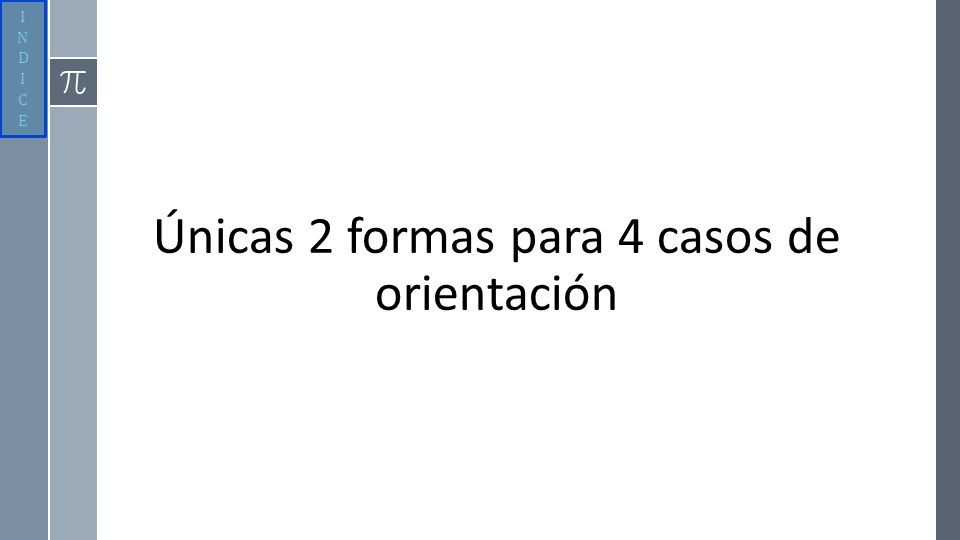 Únicas 2 formas para 4 casos de orientación
