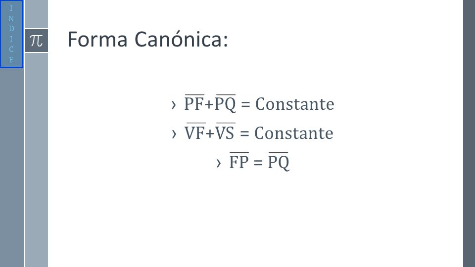 I N D C E Forma Canónica: PF+PQ = Constante VF+VS = Constante FP = PQ