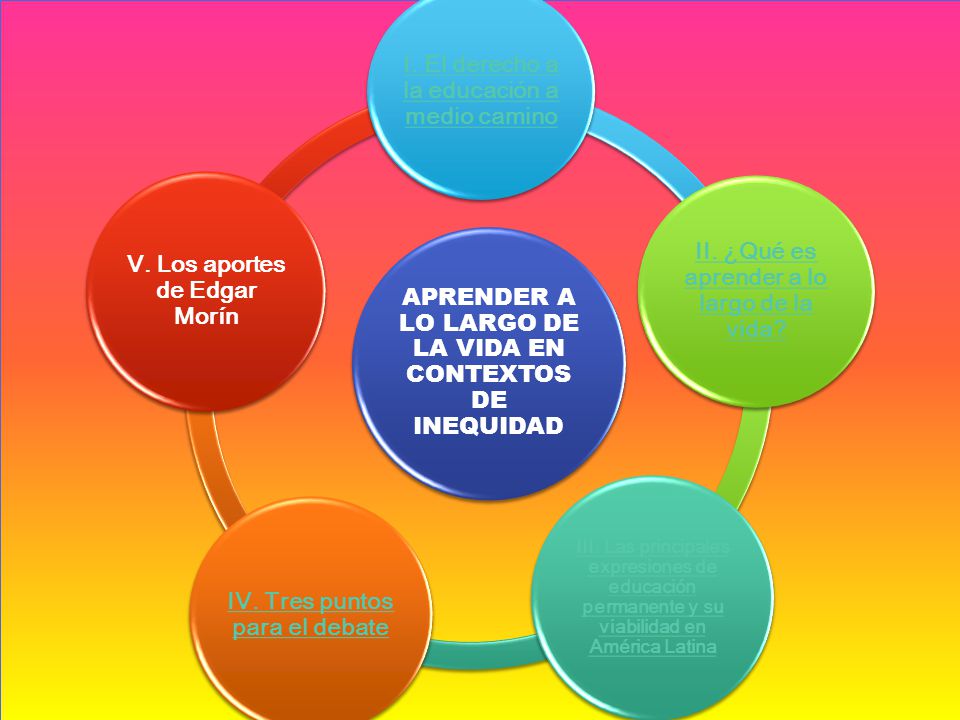 APRENDER A LO LARGO DE LA VIDA EN CONTEXTOS DE INEQUIDAD