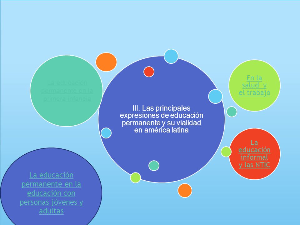 La educación permanente en la educación con personas jóvenes y adultas