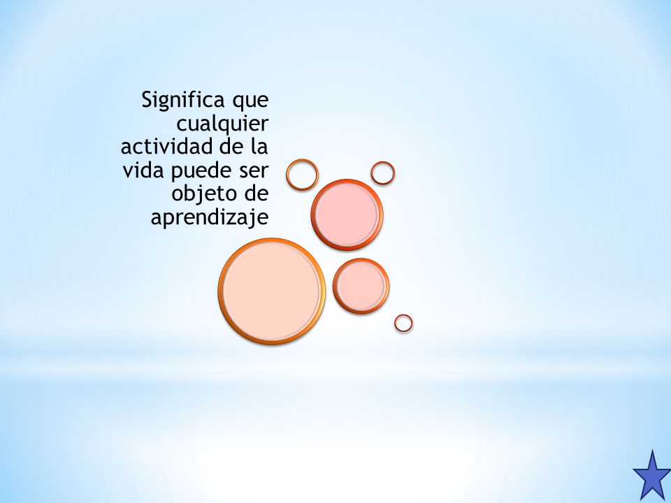 Significa que cualquier actividad de la vida puede ser objeto de aprendizaje