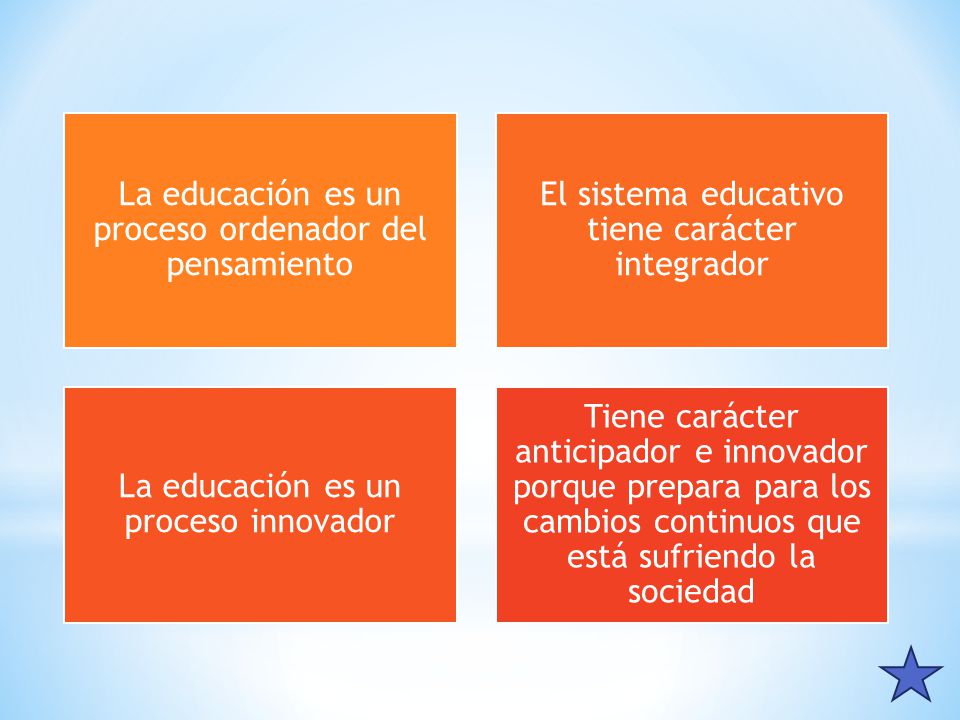La educación es un proceso ordenador del pensamiento