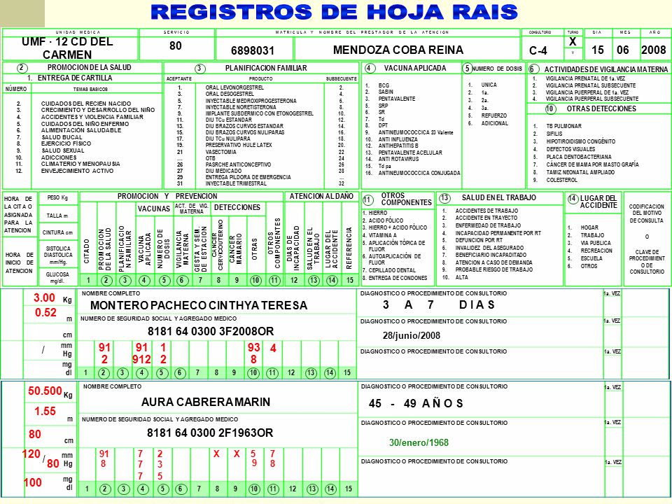 REGISTROS DE HOJA RAIS UMF · 12 CD DEL CARMEN X