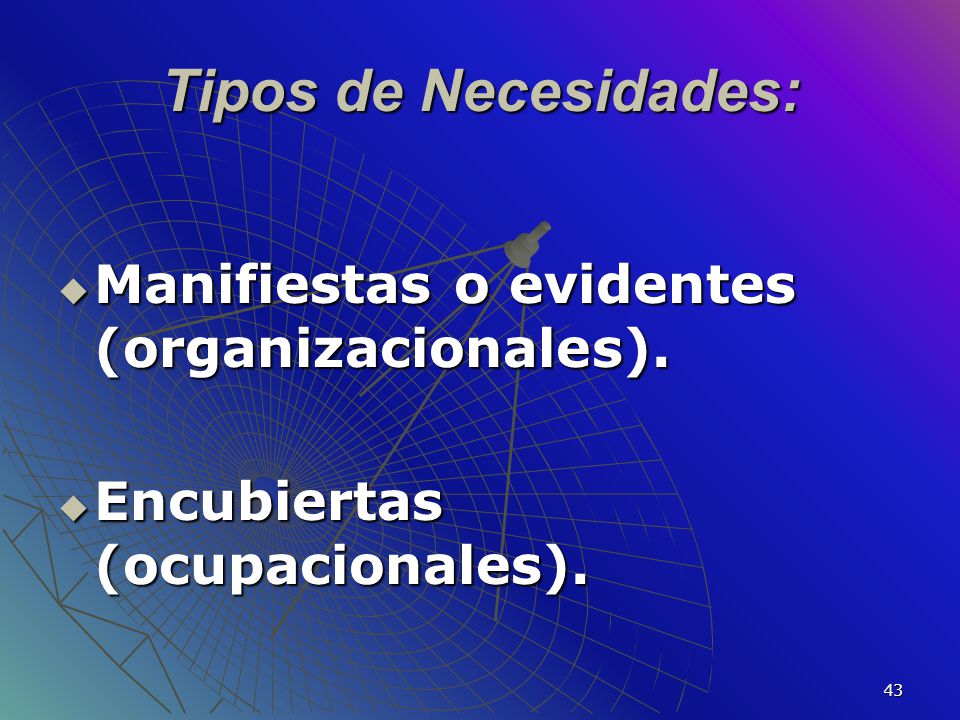 Tipos de Necesidades: Manifiestas o evidentes (organizacionales).