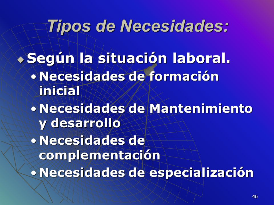 Tipos de Necesidades: Según la situación laboral.