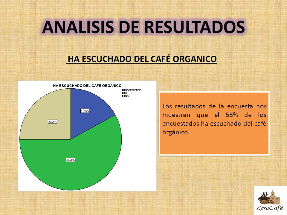 ANALISIS DE RESULTADOS