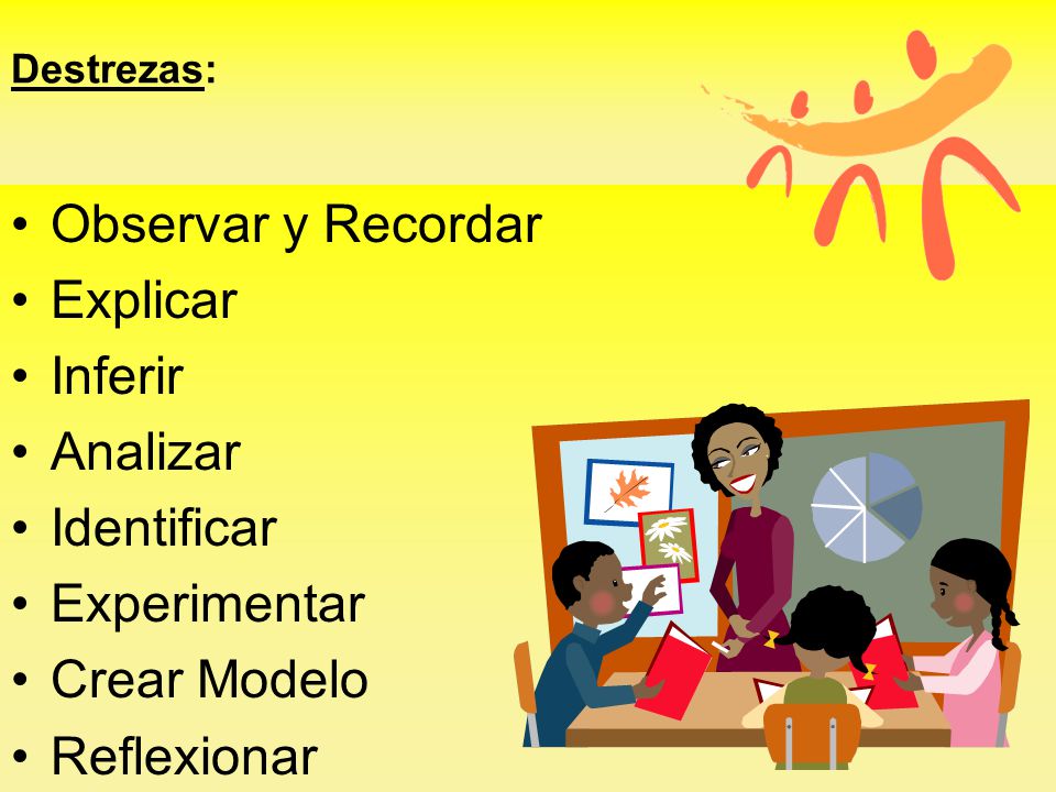 Observar y Recordar Explicar Inferir Analizar Identificar Experimentar