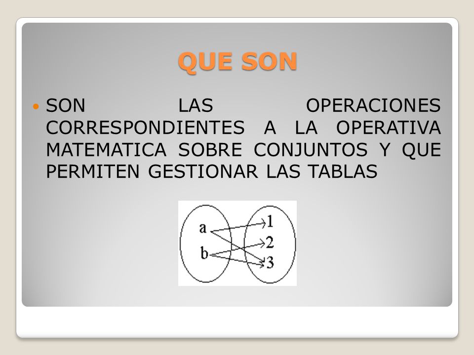 QUE SON SON LAS OPERACIONES CORRESPONDIENTES A LA OPERATIVA MATEMATICA SOBRE CONJUNTOS Y QUE PERMITEN GESTIONAR LAS TABLAS.