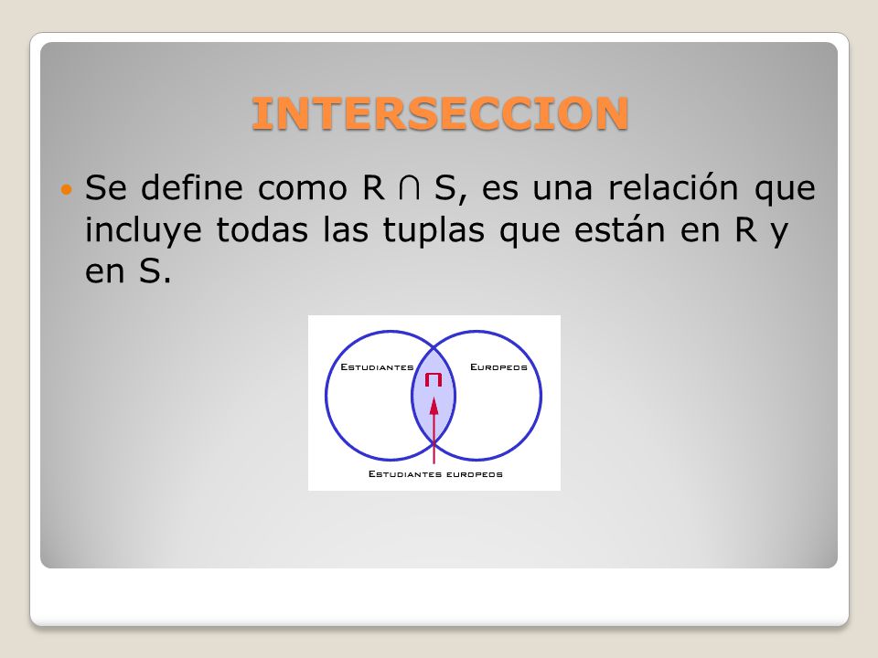 INTERSECCION Se define como R ∩ S, es una relación que incluye todas las tuplas que están en R y en S.