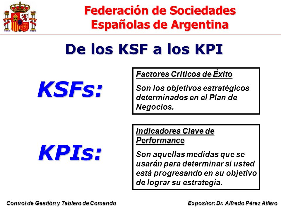 KSFs: KPIs: De los KSF a los KPI Factores Críticos de Éxito