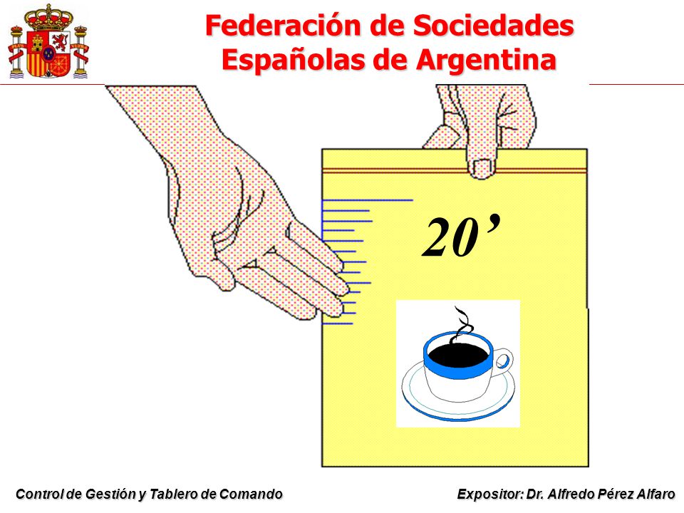 20’ DESARROLLO DE LA CLASE 1. Conceptos. Tablero de Comando (I).