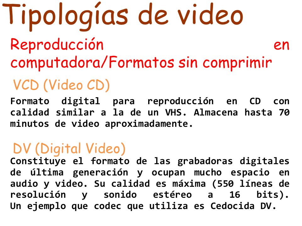 Tipologías de video Reproducción en computadora/Formatos sin comprimir