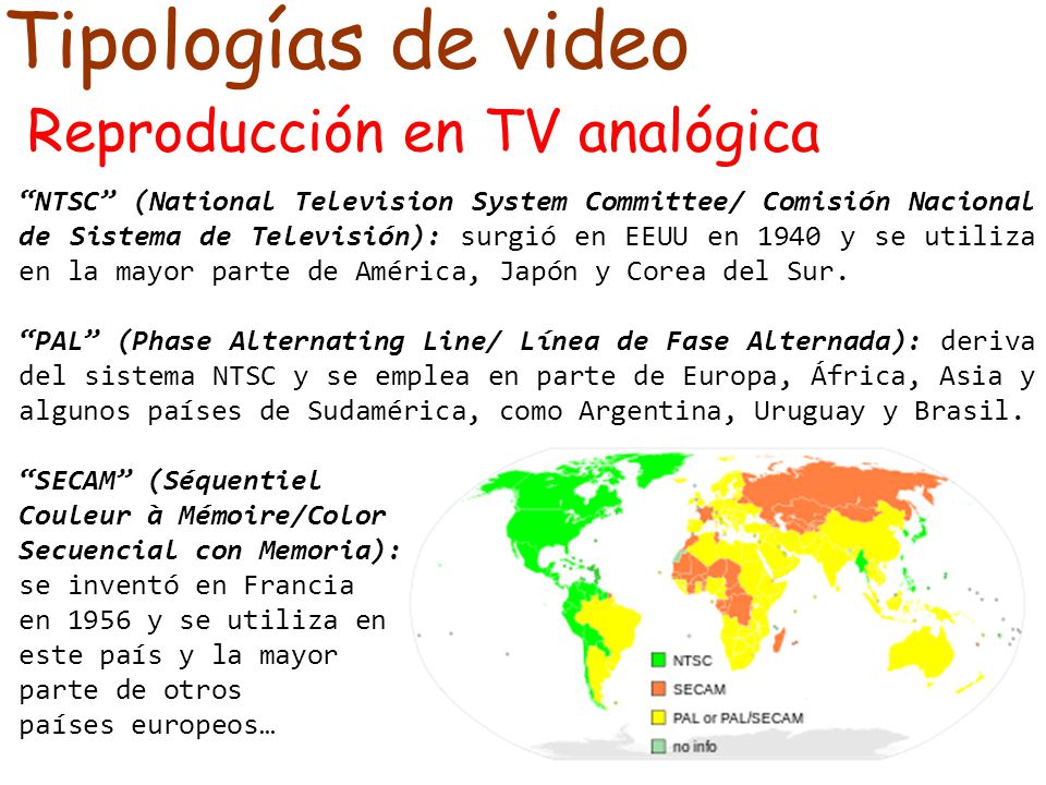 Tipologías de video Reproducción en TV analógica