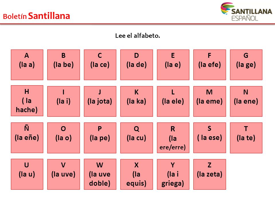 R Boletín Santillana Boletín Santillana A (la a) B (la be) C (la ce) D