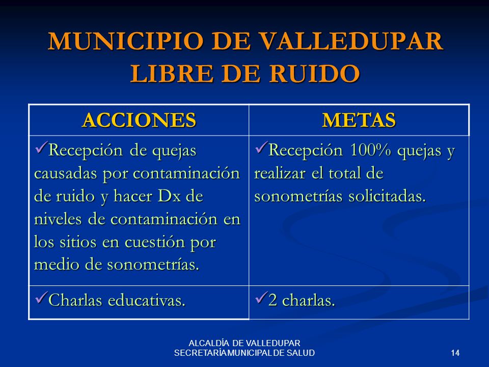 MUNICIPIO DE VALLEDUPAR LIBRE DE RUIDO