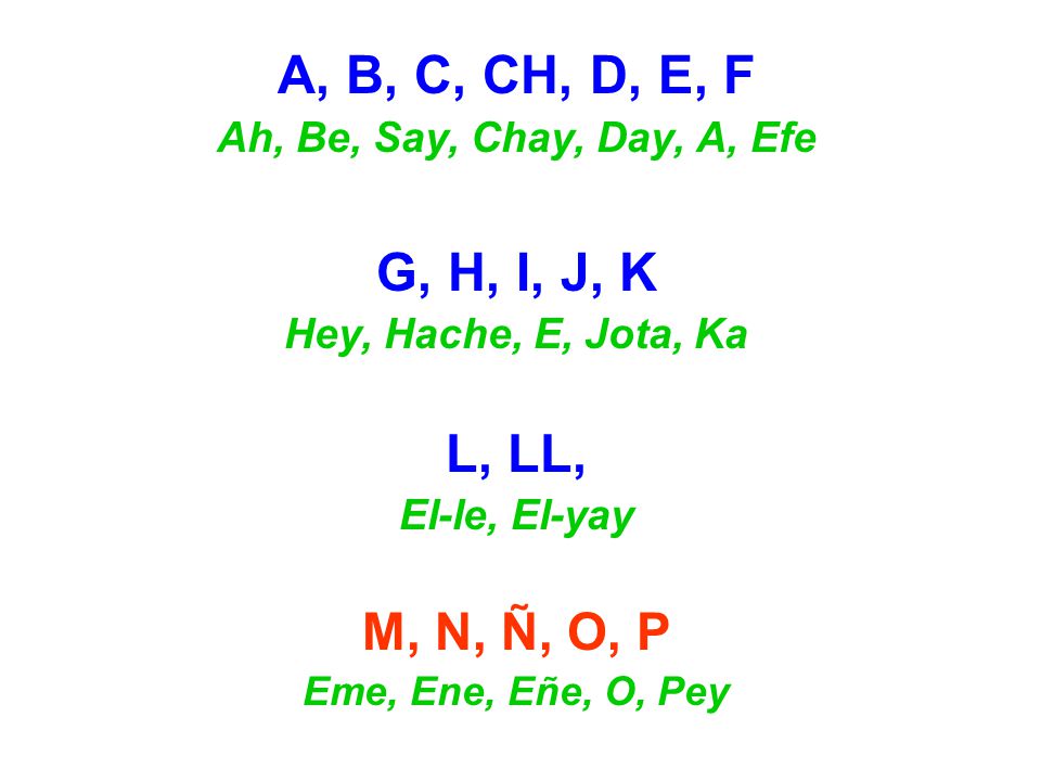 A, B, C, CH, D, E, F G, H, I, J, K L, LL, M, N, Ñ, O, P