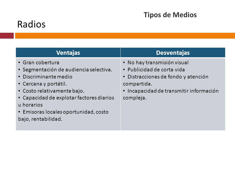 Radios Tipos de Medios Ventajas Desventajas Gran cobertura