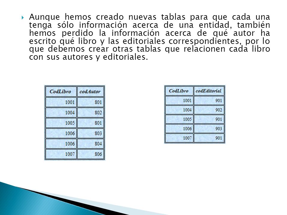 Aunque hemos creado nuevas tablas para que cada una tenga sólo información acerca de una entidad, también hemos perdido la información acerca de qué autor ha escrito qué libro y las editoriales correspondientes, por lo que debemos crear otras tablas que relacionen cada libro con sus autores y editoriales.