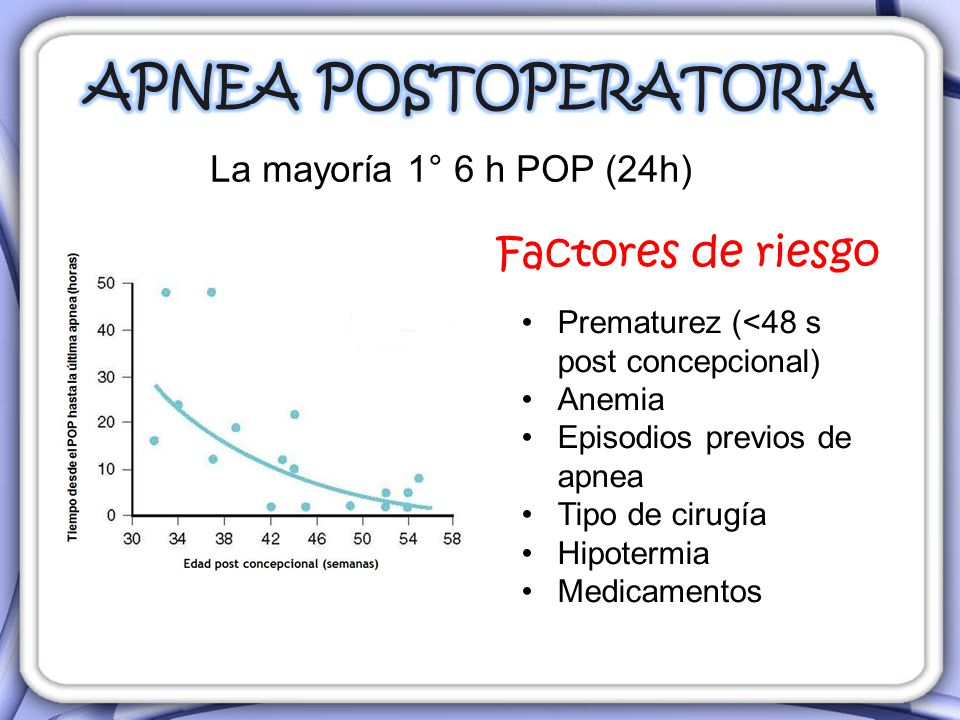 APNEA POSTOPERATORIA Factores de riesgo La mayoría 1° 6 h POP (24h)
