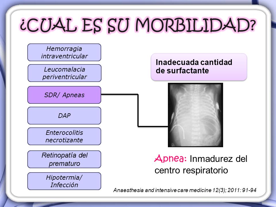 ¿CUAL ES SU MORBILIDAD Apnea: Inmadurez del centro respiratorio
