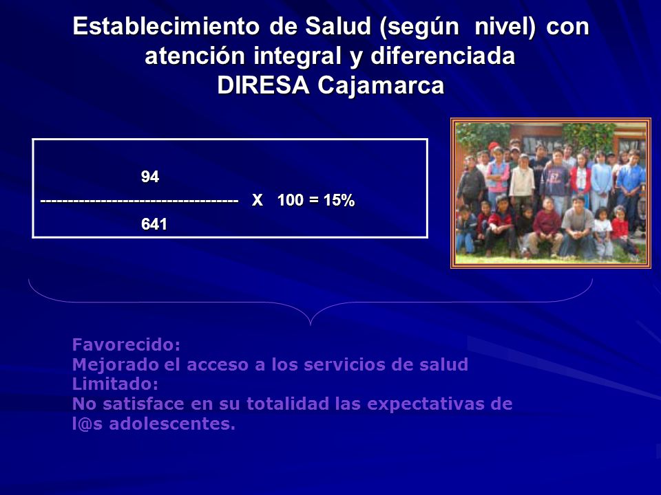Establecimiento de Salud (según nivel) con atención integral y diferenciada DIRESA Cajamarca
