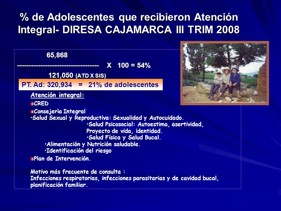 % de Adolescentes que recibieron Atención Integral- DIRESA CAJAMARCA III TRIM 2008