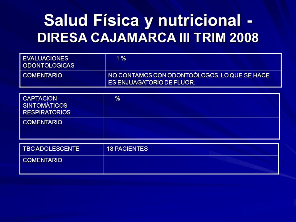 Salud Física y nutricional - DIRESA CAJAMARCA III TRIM 2008