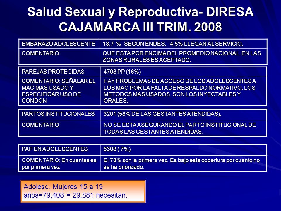 Salud Sexual y Reproductiva- DIRESA CAJAMARCA III TRIM. 2008
