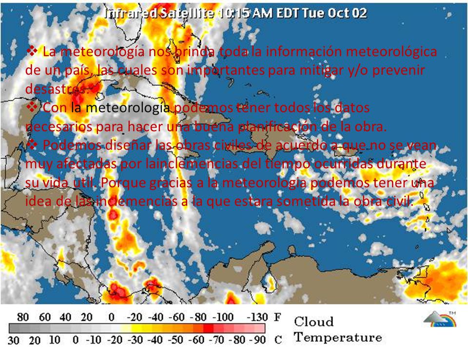 La meteorología nos brinda toda la información meteorológica de un país, las cuales son importantes para mitigar y/o prevenir desastres.