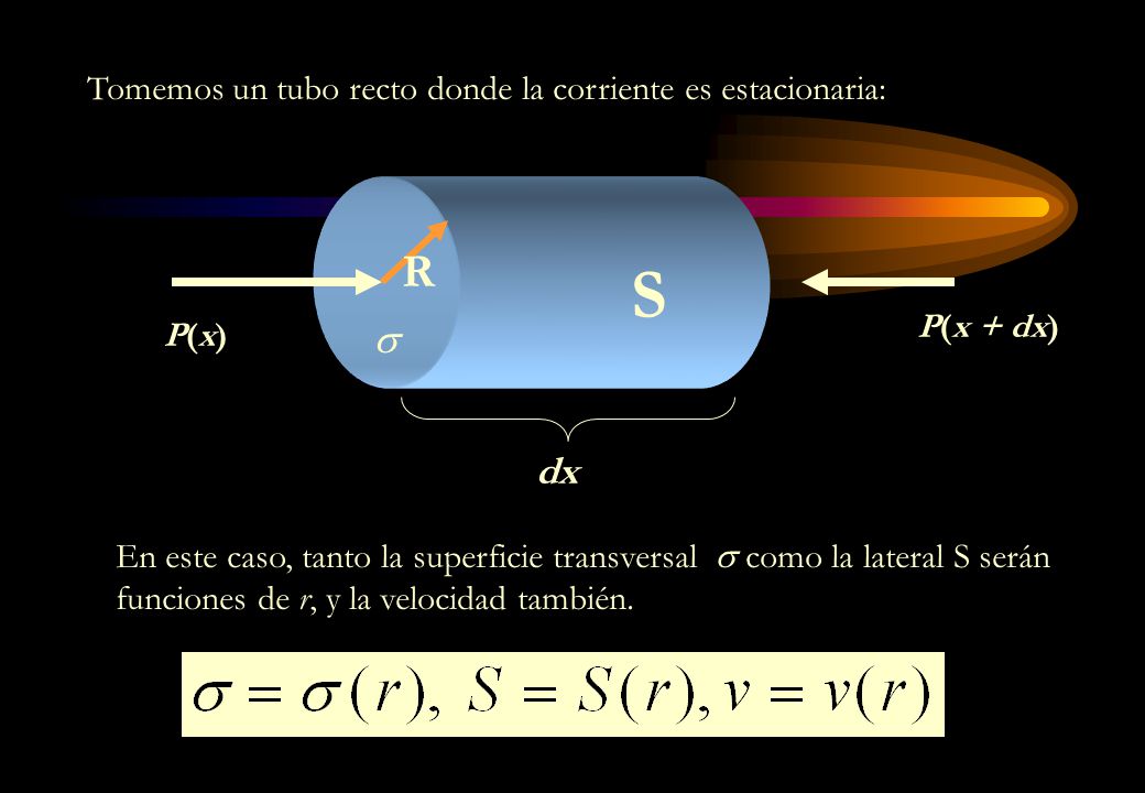 S R  dx Tomemos un tubo recto donde la corriente es estacionaria: