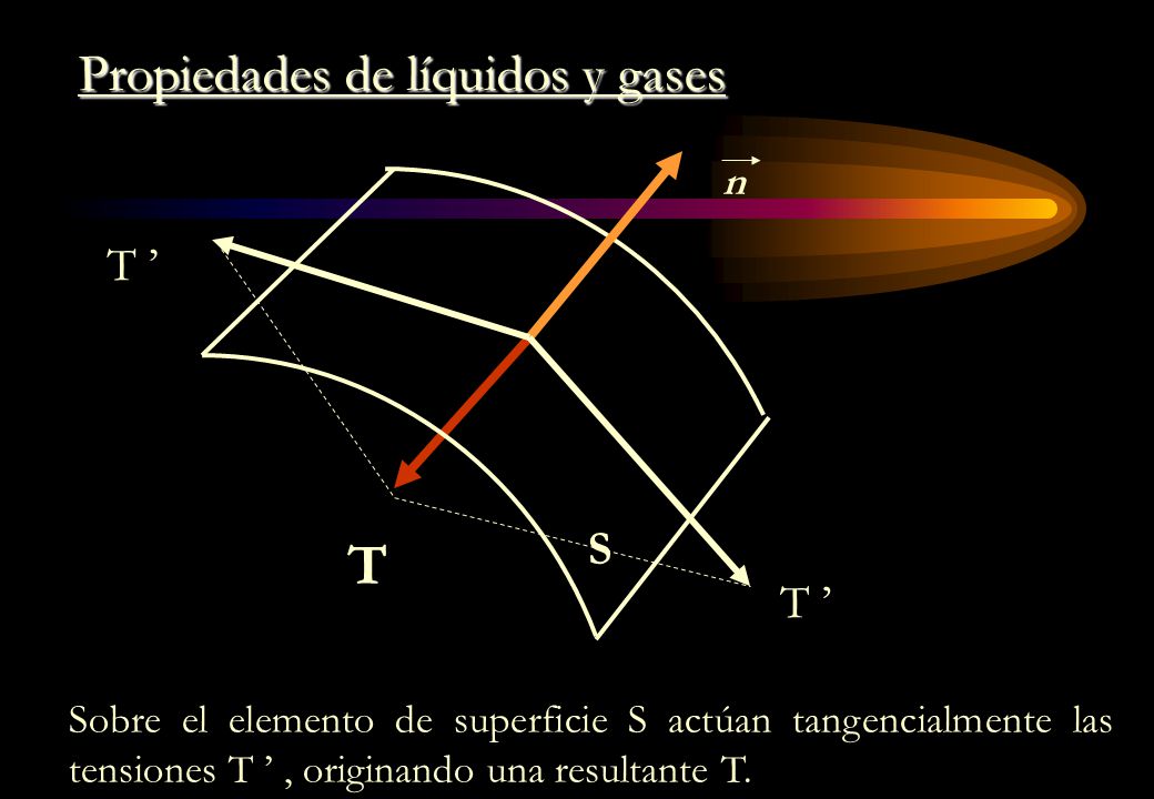 T Propiedades de líquidos y gases T ’ S T ’ n
