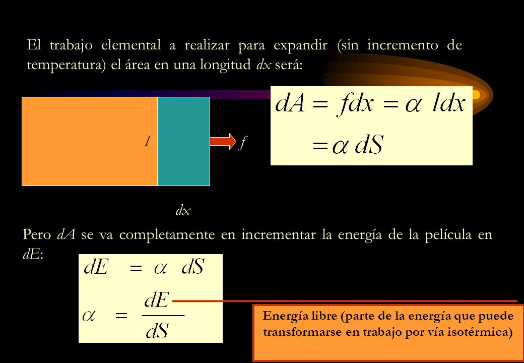 El trabajo elemental a realizar para expandir (sin incremento de temperatura) el área en una longitud dx será: