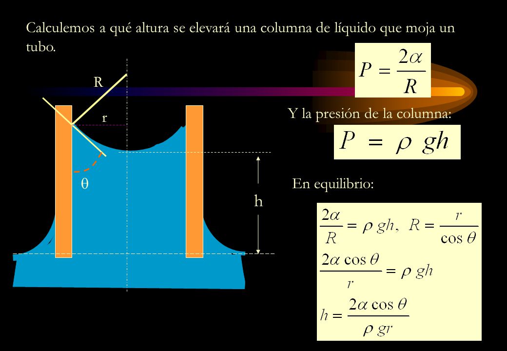 Calculemos a qué altura se elevará una columna de líquido que moja un tubo.