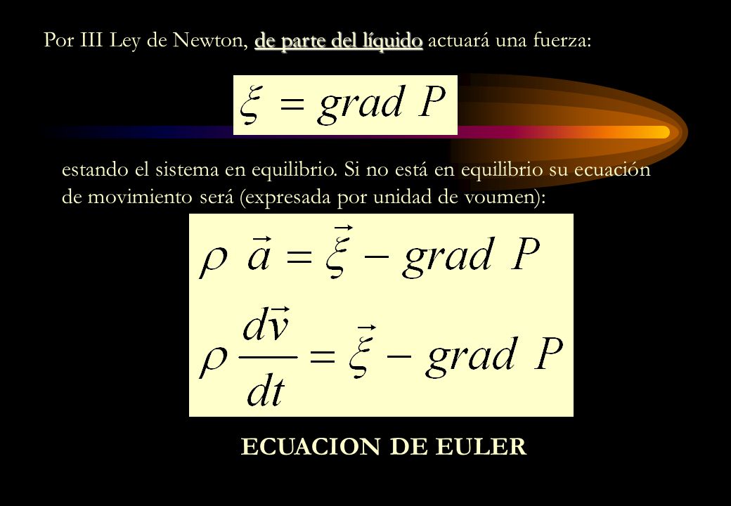 Por III Ley de Newton, de parte del líquido actuará una fuerza: