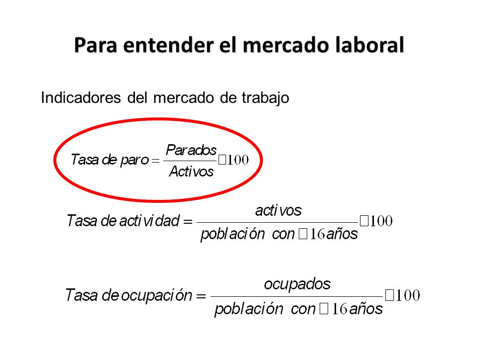 Para entender el mercado laboral