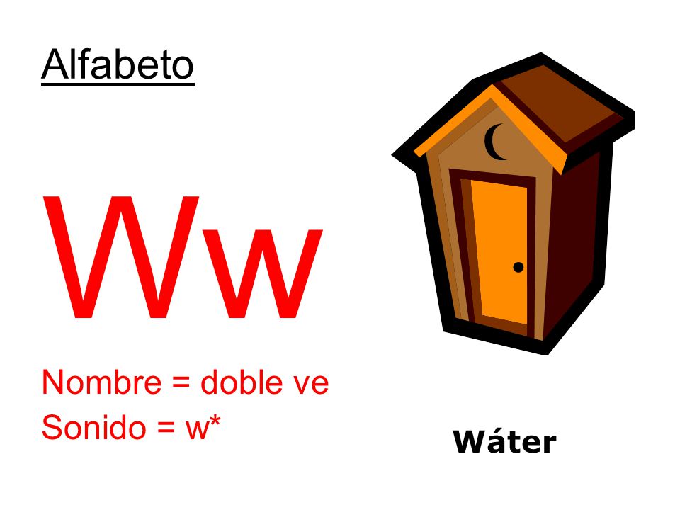 Alfabeto Ww Nombre = doble ve Sonido = w* Wáter
