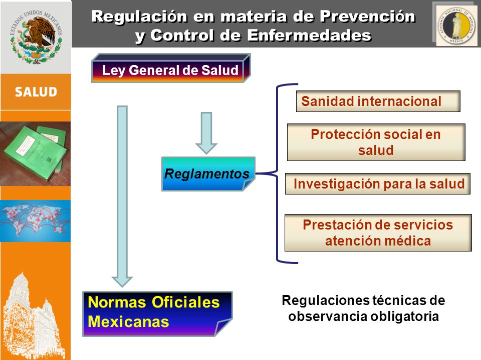 Regulación en materia de Prevención y Control de Enfermedades