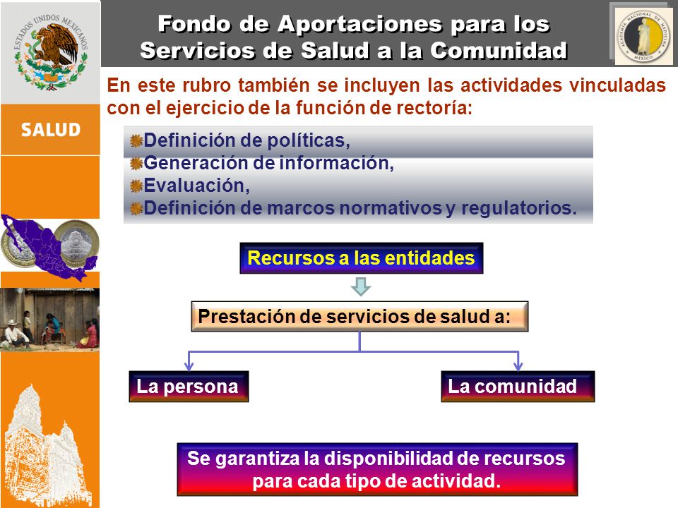 Fondo de Aportaciones para los Servicios de Salud a la Comunidad