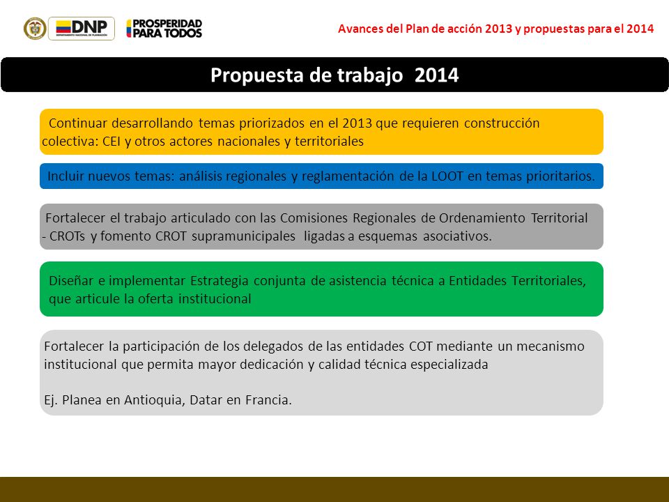 Avances del Plan de acción 2013 y propuestas para el 2014
