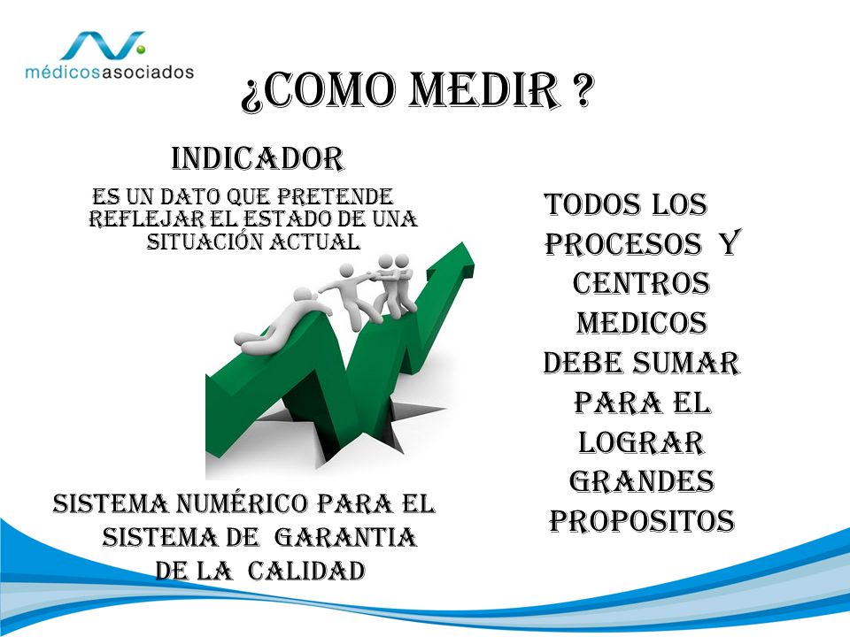¿COMO MEDIR INDICADOR. Es un dato que pretende reflejar el estado de una situación actual.
