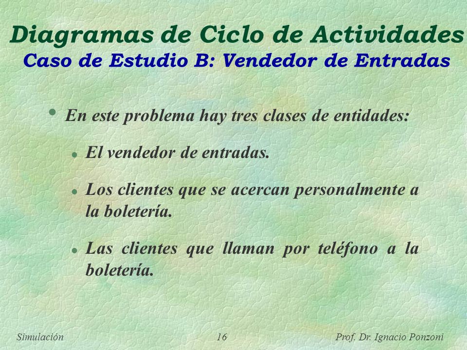 Diagramas de Ciclo de Actividades Caso de Estudio B: Vendedor de Entradas